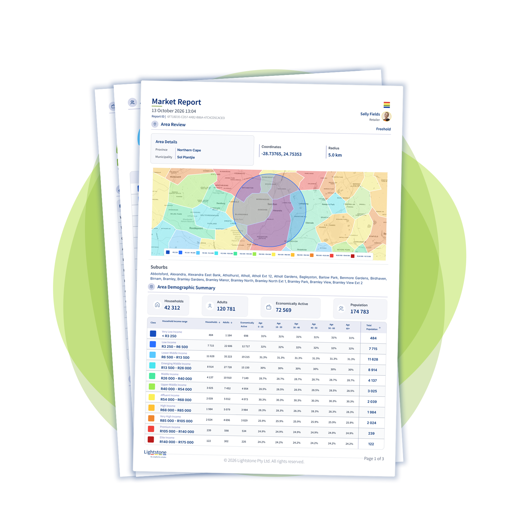 Market Report stack