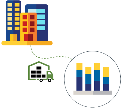 Office Relocation Evaluation